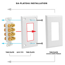 Load image into Gallery viewer, SA-PLATE46 - White 4 Speaker Banana Plug / Speaker Wire Wall Plate