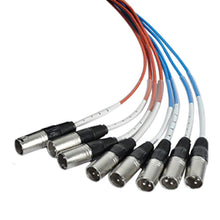Load image into Gallery viewer, SADROP-8x50 - 8 Channel Drop Snake Cable - 50 Foot