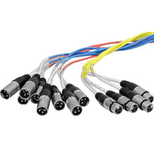 Load image into Gallery viewer, SAOR-8x4x50 - 8 Channel with 4 Returns Snake on a Reel 50'